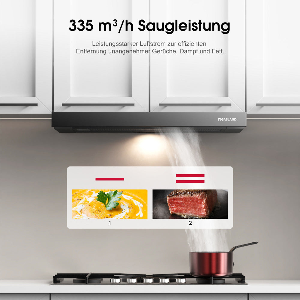 60 cm Schwarz Flache Einbau-Dunstabzugshaube