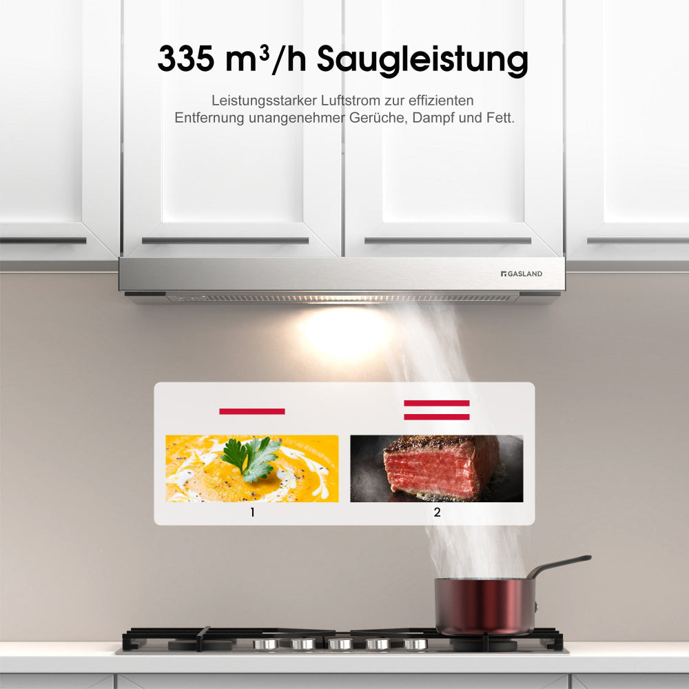 60 cm Silberne Flache Einbau-Dunstabzugshaube