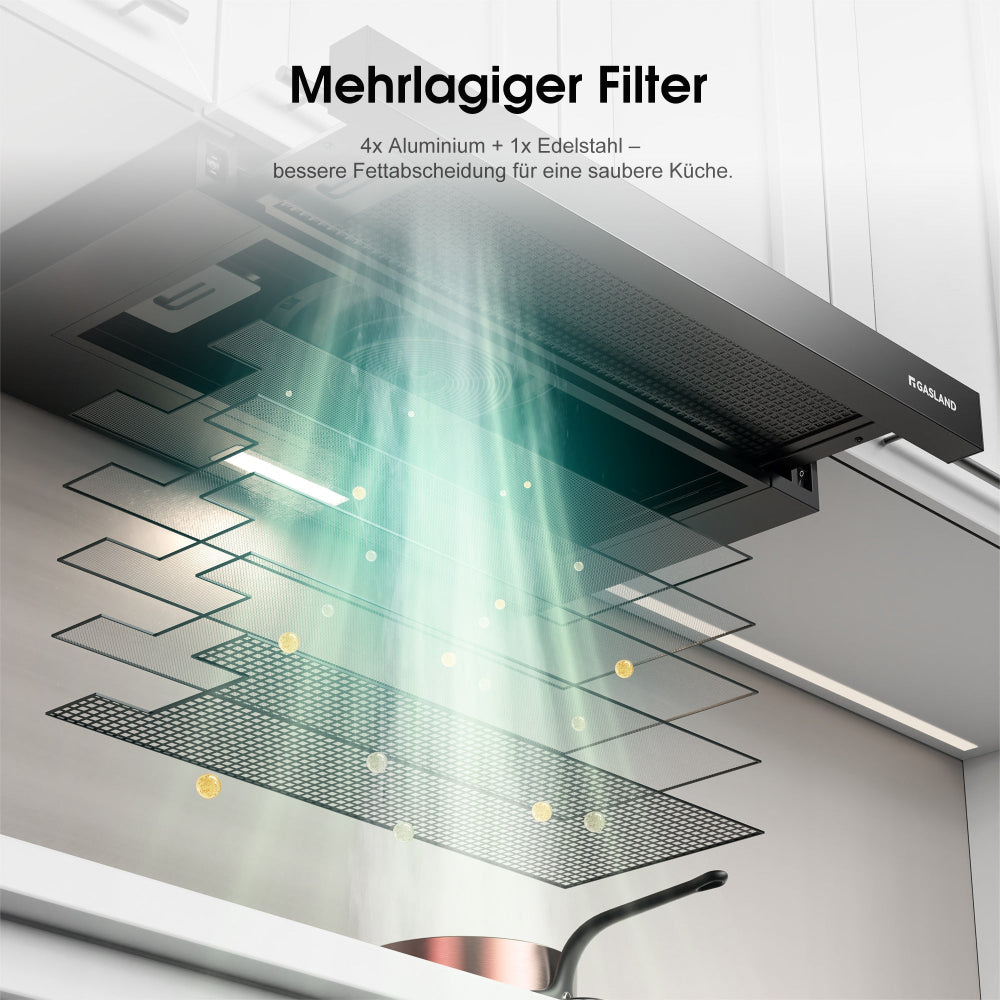 60 cm Schwarz Flache Einbau-Dunstabzugshaube