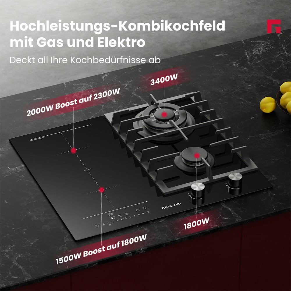 Einbaukochfeld mit Glaskeramik-Kochfeld - 4 Kochzonen und 1 Kochplatte