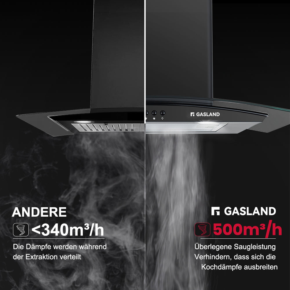 Dunstabzugshaube 60 cm Schwarze Glas