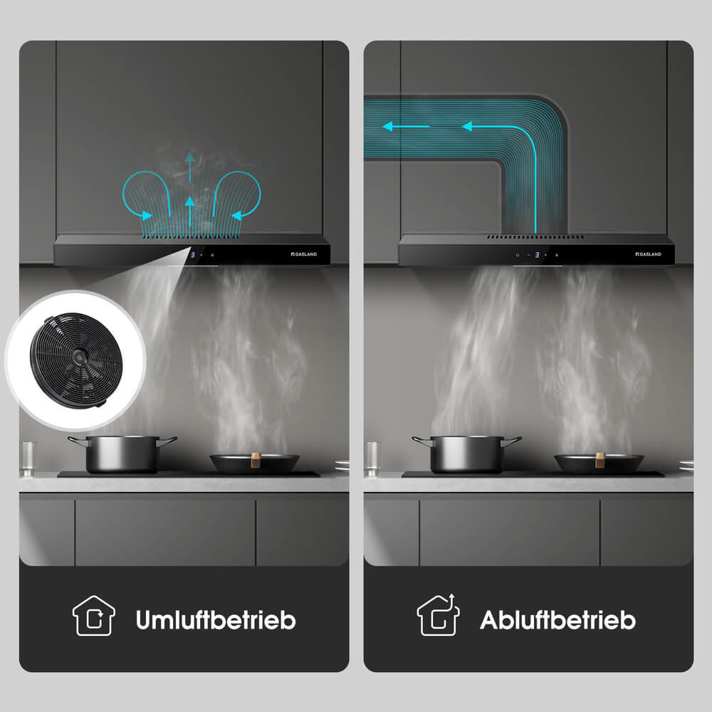 Dunstabzugshaube 60cm 202 m³/h Umluft für den Großhandel