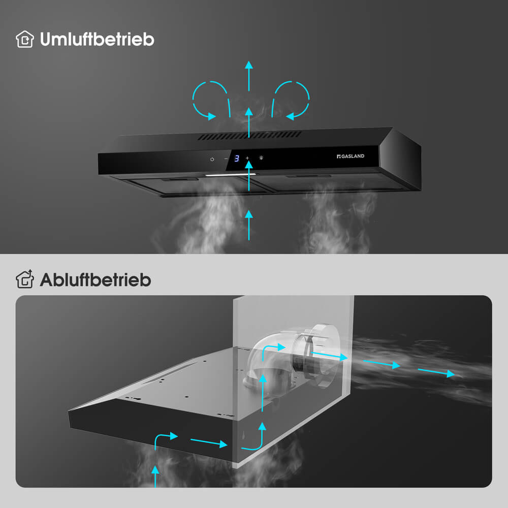 Dunstabzugshaube 60cm 202 m³/h Umluft für den Großhandel