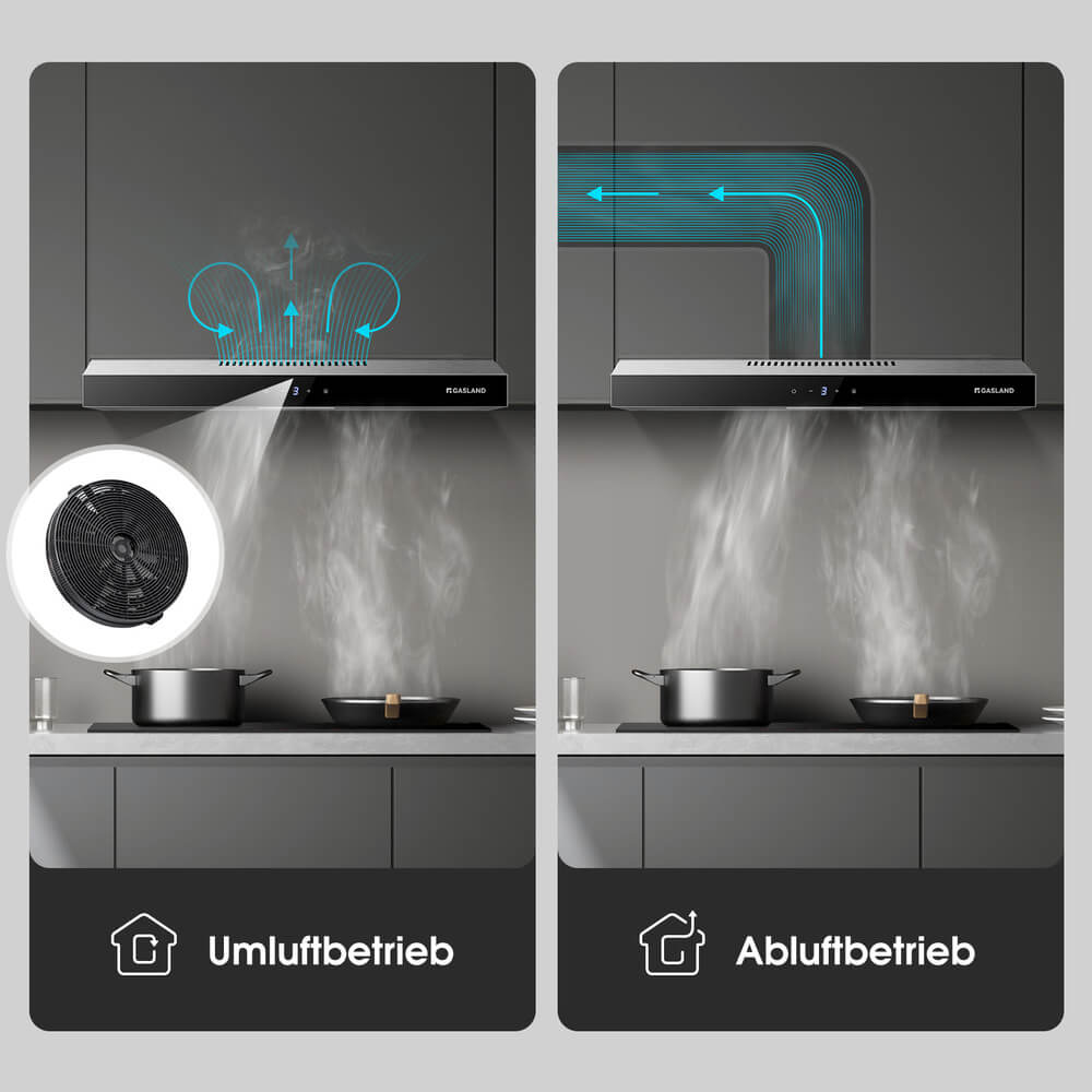 Dunstabzugshaube 60cm Umluft Silberne