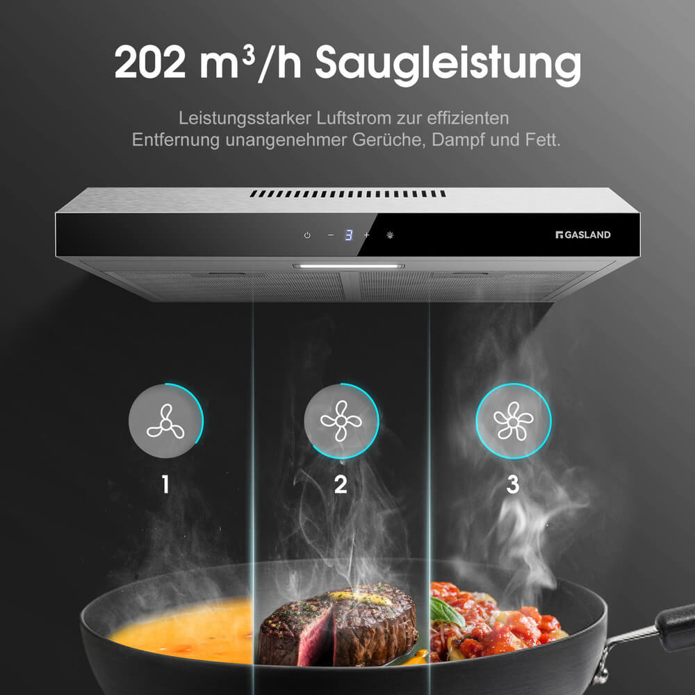 Dunstabzugshaube 60cm Umluft Silberne