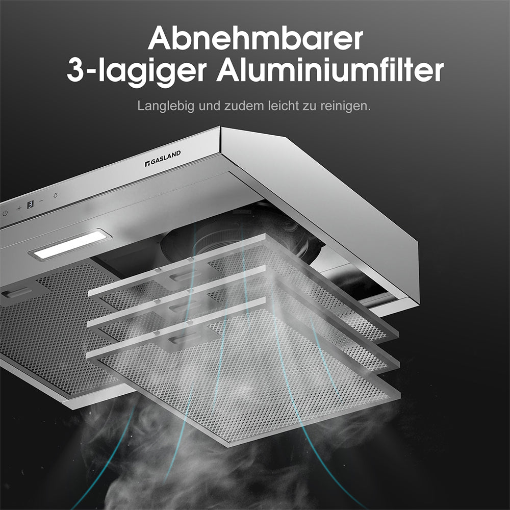 Dunstabzugshaube 60 cm Umluft Weiß für den Großhandel