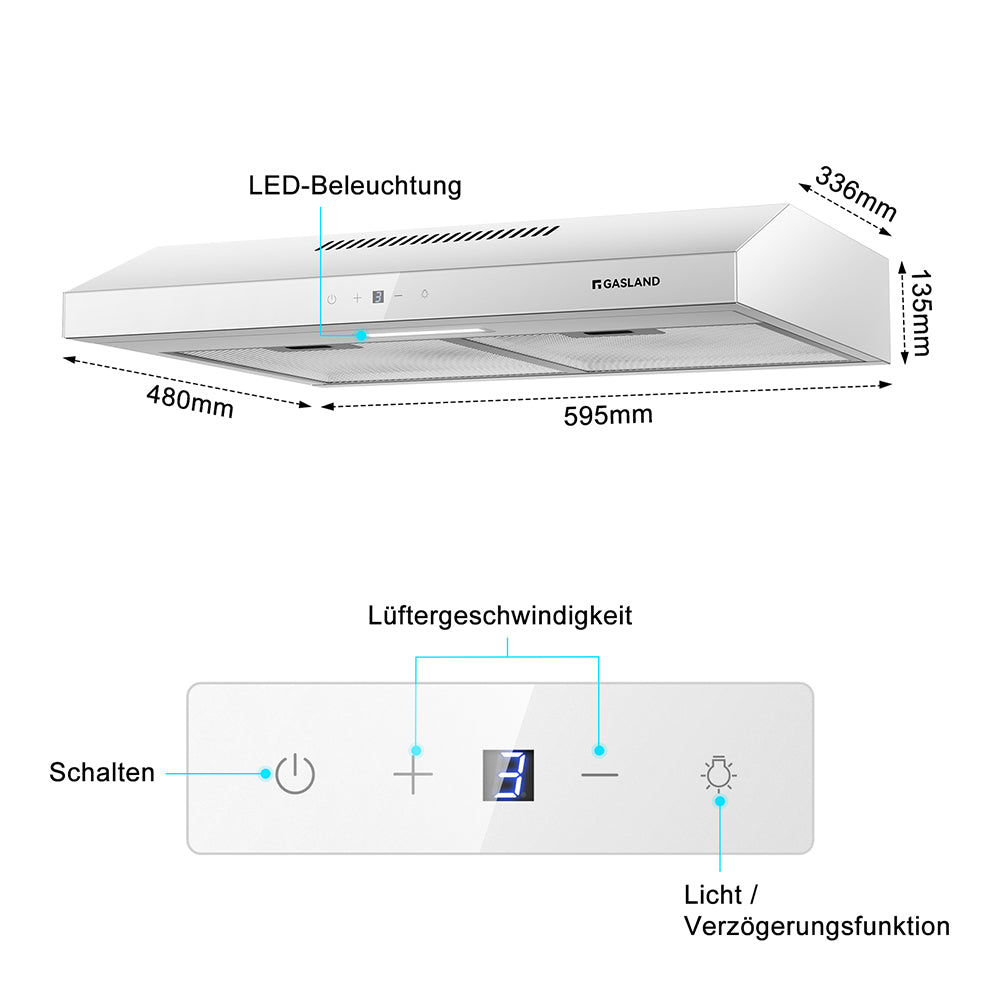 Dunstabzugshaube 60cm 202 m³/h Umluft für den Großhandel