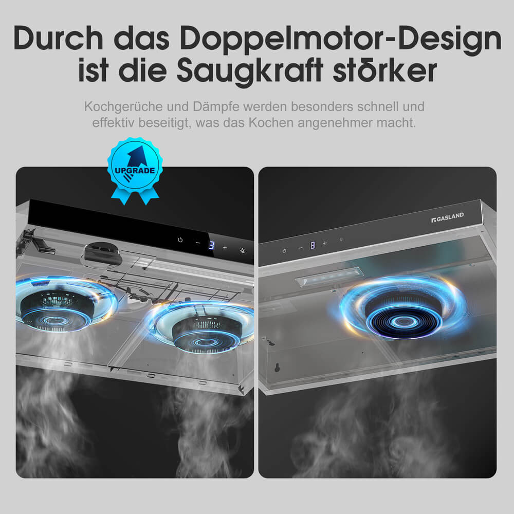 Doppelmotor Dunstabzugshaube 60cm Umluft Silberne