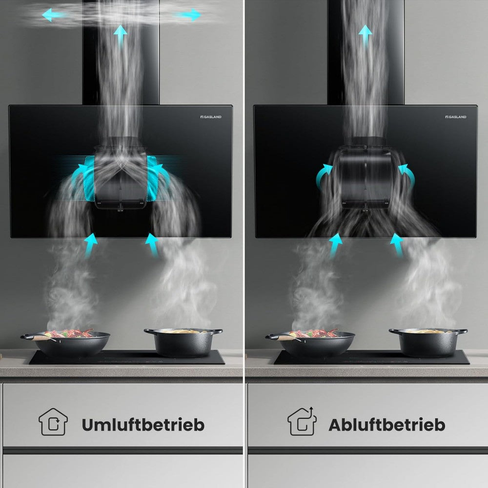 60 cm Kopffrei Dunstabzugshaube - 540 m³/h mit Boost-Funktion