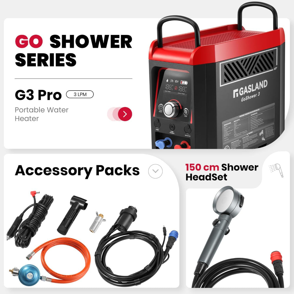 GASLAND G3 Pro 6kW mobiler Gas-Durchlauferhitzer – 50mbar [Energieklasse A]