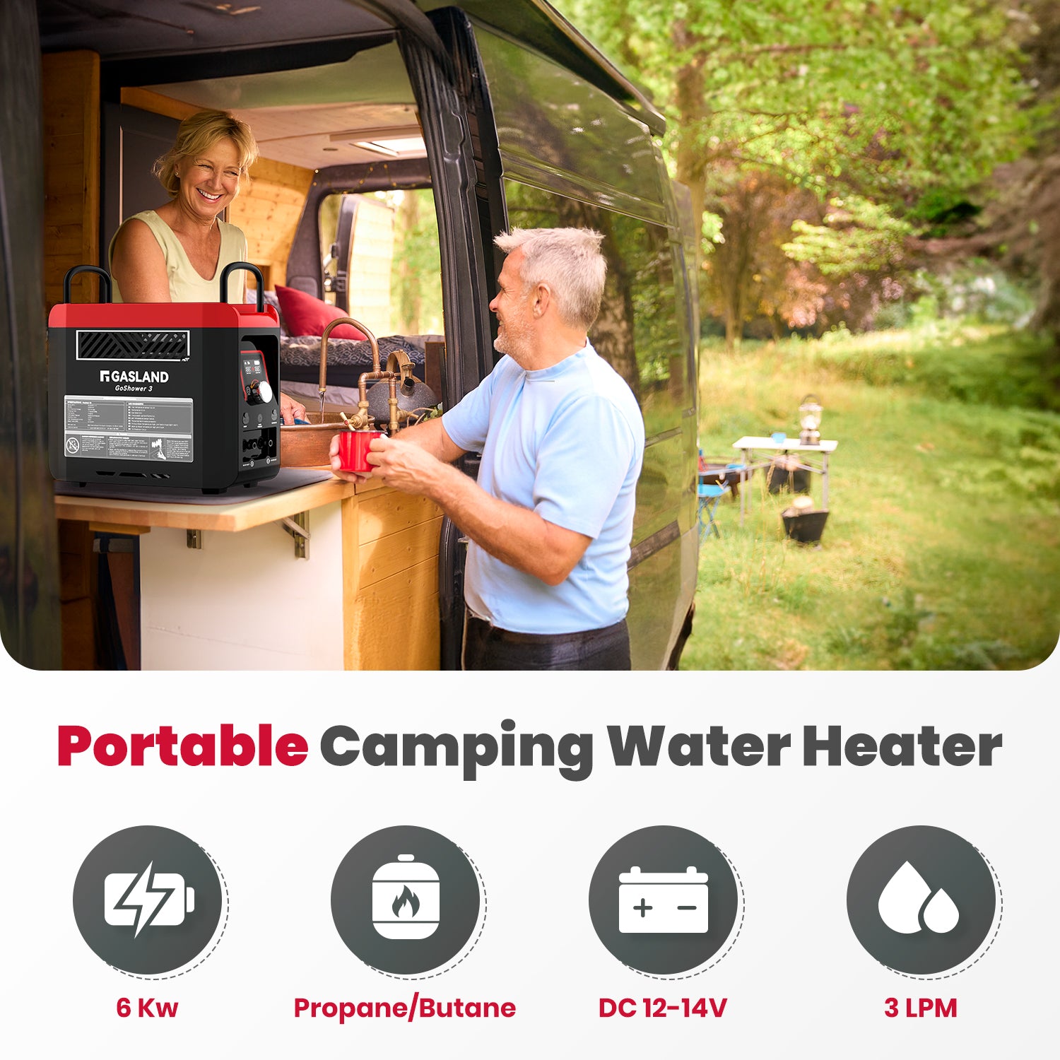 GASLAND G3 Pro 6kW mobiler Gas-Durchlauferhitzer – 50mbar [Energieklasse A]