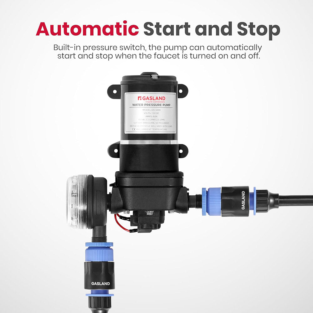 GASLAND 12V DC Wasserpumpen-Kit mit 12,5 Litern pro Minute und 2,8 Bar