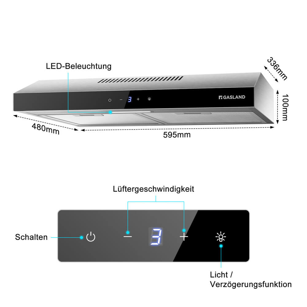 extractor hood 60cm recirculation