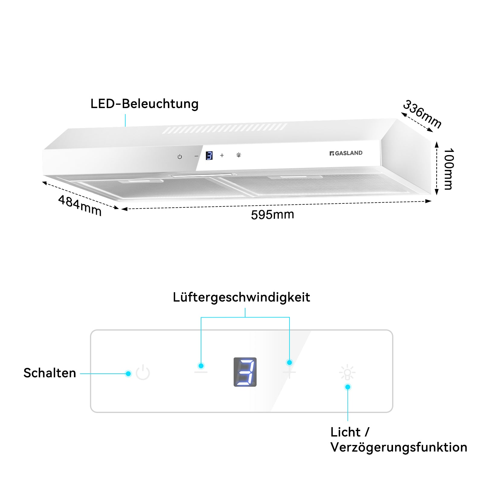 Dunstabzugshaube 60 cm Umluft Weiß