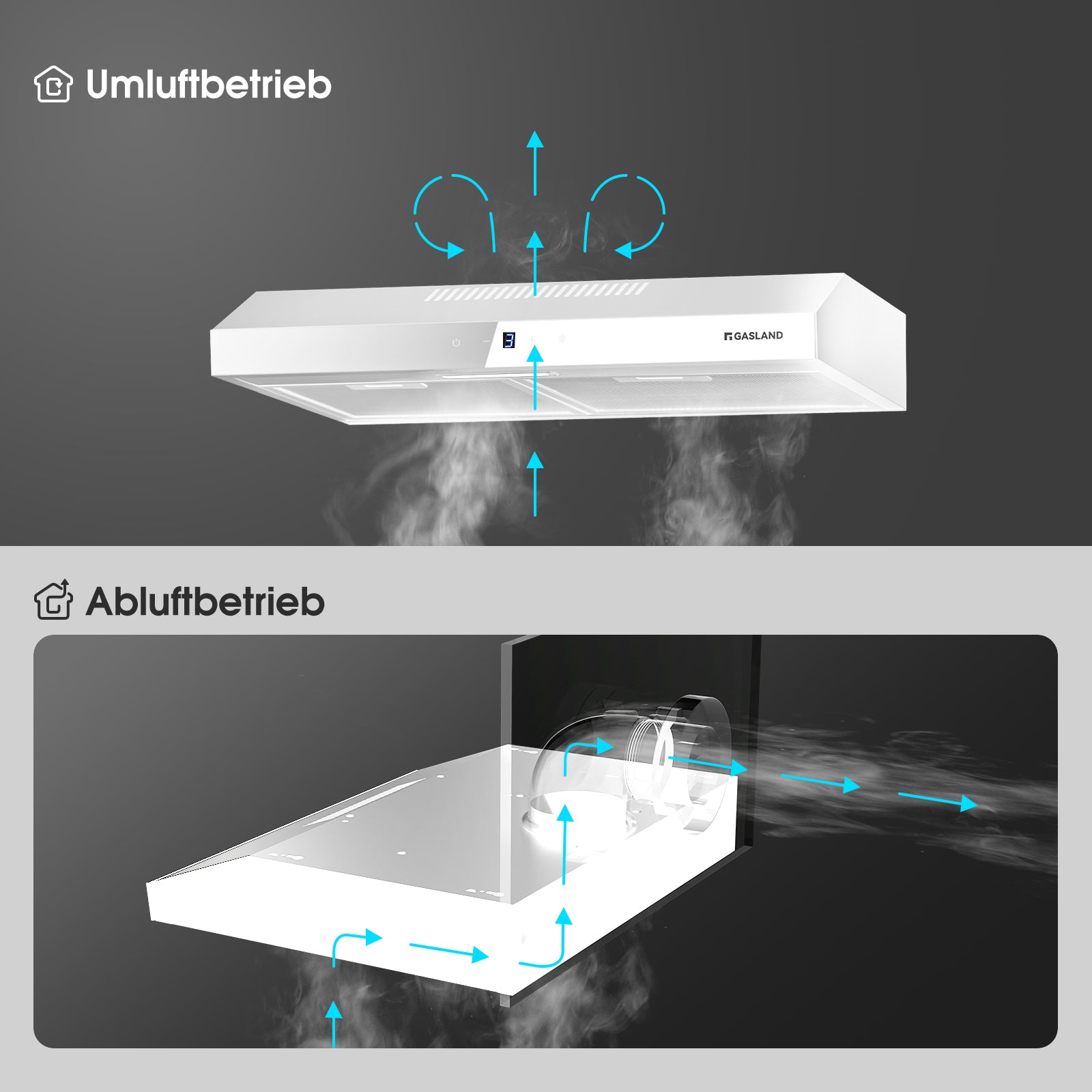 Dunstabzugshaube 60 cm Umluft Weiß