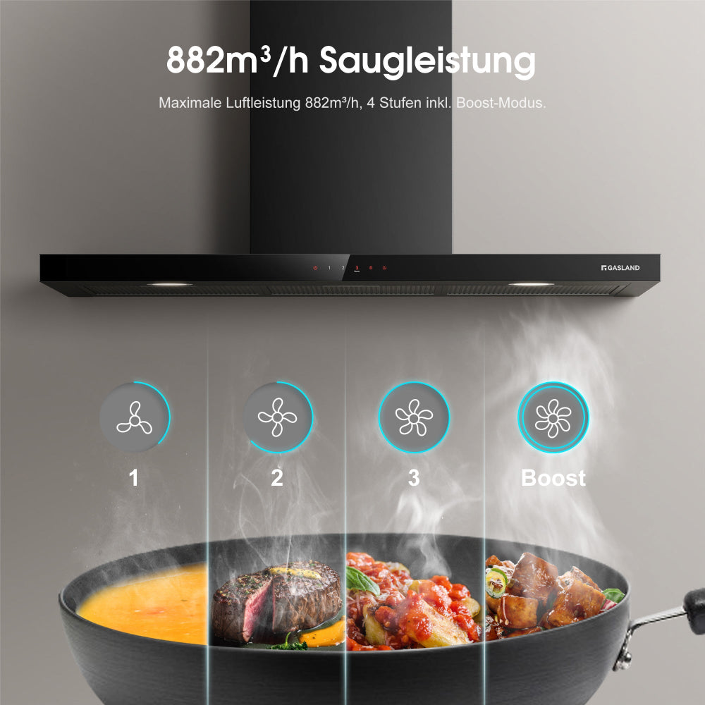 Wandhaube 90 cm Flache T-Form Dunstabzugshaube Schwarz