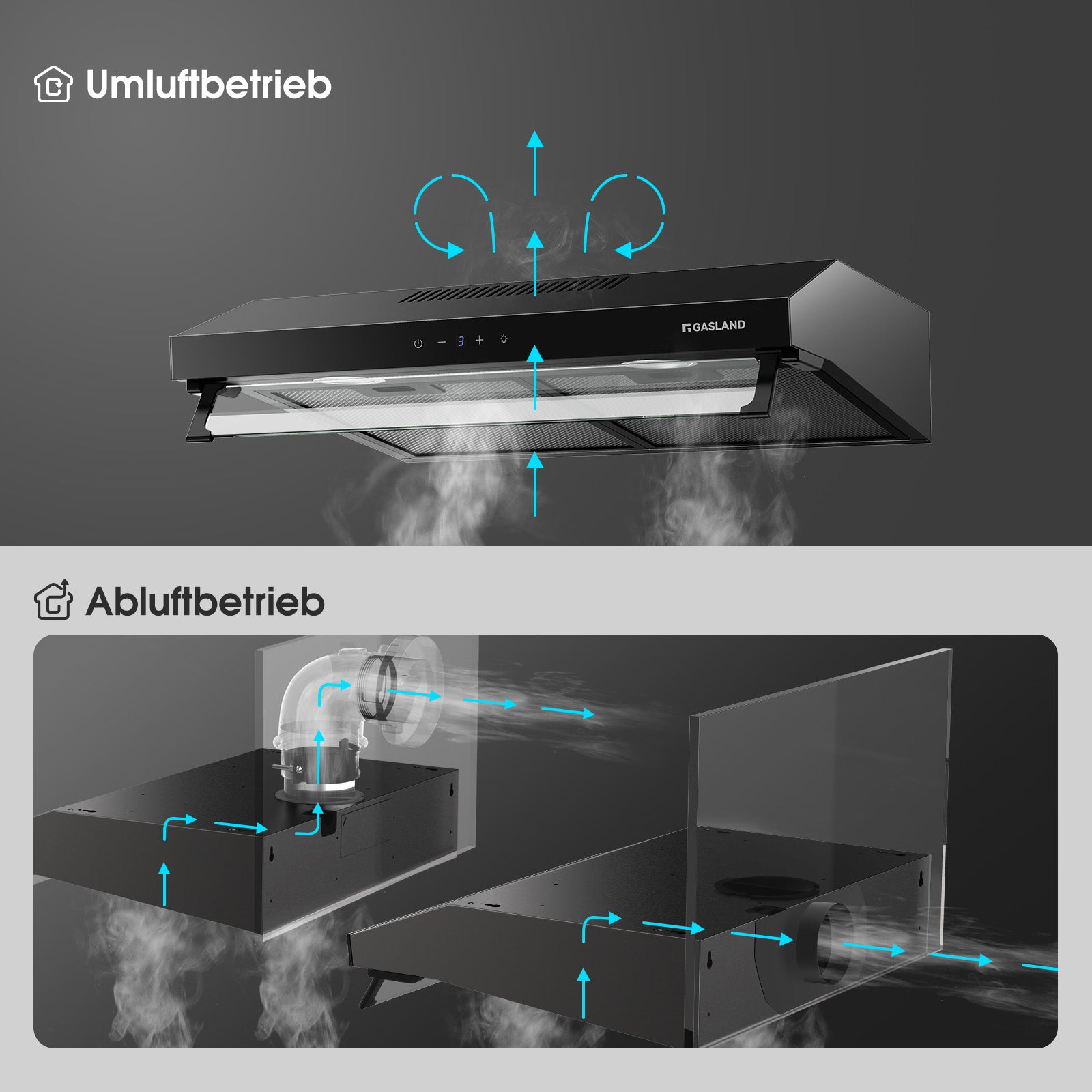 Double Motor Extractor Hood 60cm Recirculation