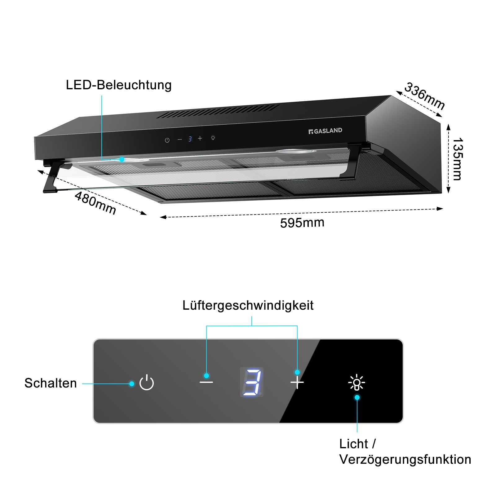 Doppelmotor Dunstabzugshaube 60cm Umluft Schwarze