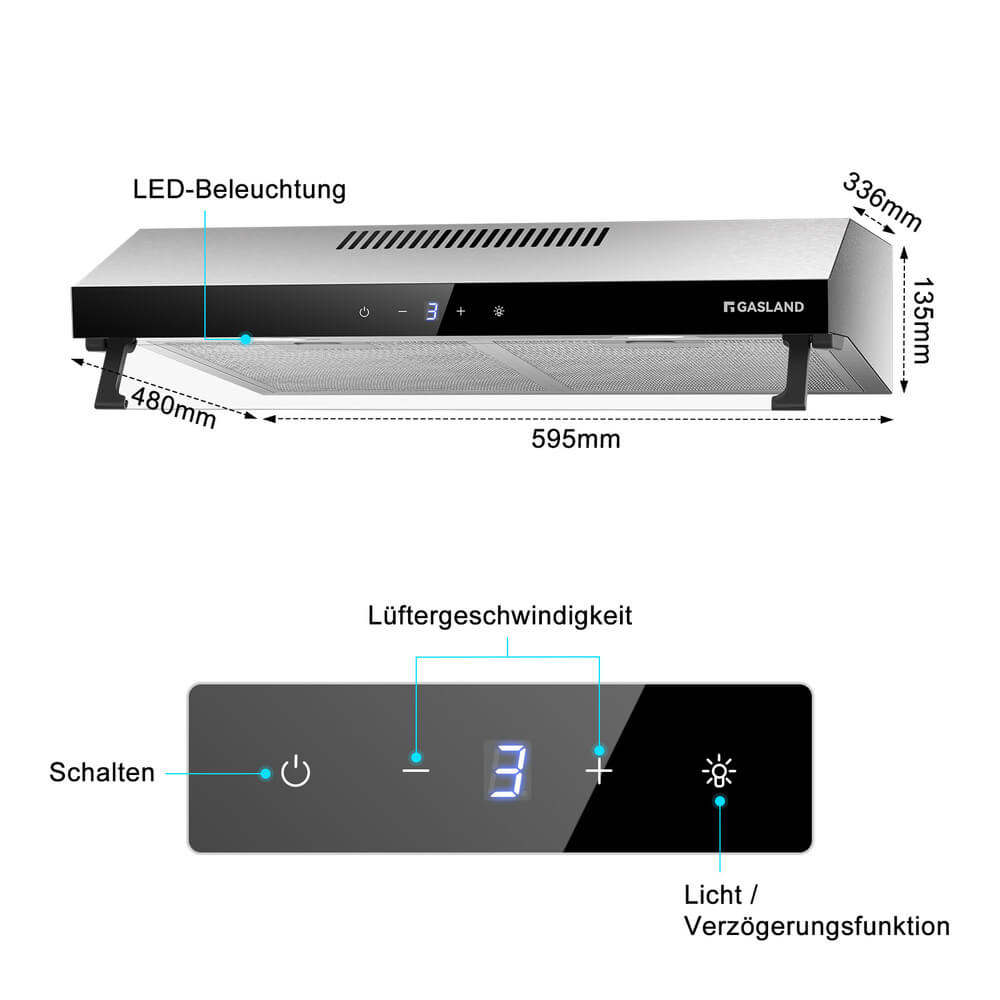 GASLAND 60cm recirculation cooker hood Quiet double motor exhaust air 333 m³/h [Energy class D]